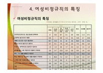 [빈곤론] 비정규직 여성의 차별현실과 대안탐색(성별비교를 중심으로)-9
