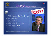 [유럽정치론] 영국의 1997년 총선 분석-14