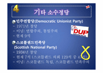 [유럽정치론] 영국의 1997년 총선 분석-16