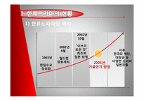 [대중예술] 일본에 진출한 한류드라마-4