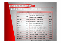 [대중예술] 일본에 진출한 한류드라마-8