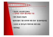 [대중예술] 일본에 진출한 한류드라마-15