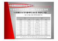 [대중예술] 일본에 진출한 한류드라마-19
