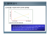 [인간행동과심리학] 동기와 정서-12