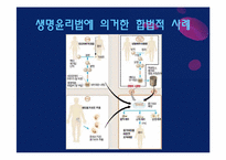 [생명윤리] 생명윤리 및 안전에 관한 법률 제정 사례-20