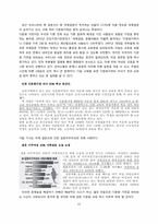 [청년심리학] 결혼에 관한 고찰-13