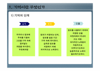 [인간행동과심리학] 기억(현재 혹은 앞으로 사용하기 위하여 정보를 저장하는 과정)-3