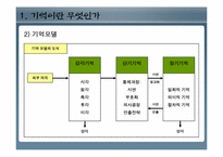 [인간행동과심리학] 기억(현재 혹은 앞으로 사용하기 위하여 정보를 저장하는 과정)-5