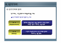 [인간행동과심리학] 기억(현재 혹은 앞으로 사용하기 위하여 정보를 저장하는 과정)-20
