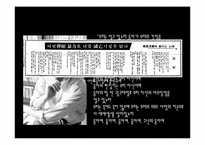 [매체사회학] 독점자본 중심이 언론산업에 미치는 영향(신문사를 중심으로)-9