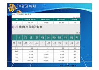 [매스컴과대중문화] 광고의 이해와 우리나라 TV광고의 문제점과 해결 방안-10