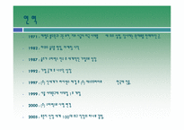 다국적 기업을 통해 본 생산의 세계화(스타벅스를 중심으로)-7