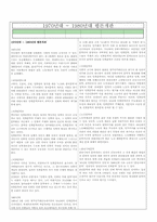 [현대문학의어제와오늘] 1970년대 ~ 1980년대의 문학사-14