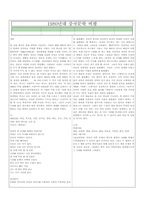 [현대문학의어제와오늘] 1970년대 ~ 1980년대의 문학사-19