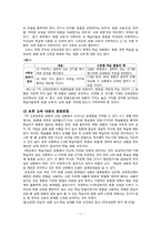 [국어교육과정] 말하기와 듣기 교육-11