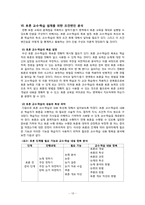 [국어교육과정] 말하기와 듣기 교육-18
