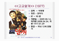 한국의 시대별 흥행 영화와 역사적 배경(1960년대 ~ 2009년 현재)-15