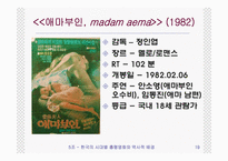 한국의 시대별 흥행 영화와 역사적 배경(1960년대 ~ 2009년 현재)-19