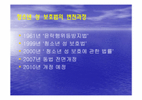[법사회학] 성매매와 청소년 성매매-15