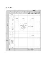 [공연예술] 서푼짜리 오페라 공연 기획안-12