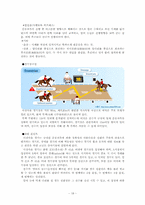 [교양승마] 승마경기의 이해-18