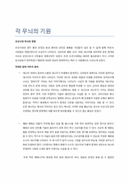 [문화예술과이미지코드] 조선시대 궁궐 담장 무늬와 문화 원형-6