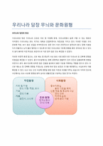 [문화예술과이미지코드] 조선시대 궁궐 담장 무늬와 문화 원형-10