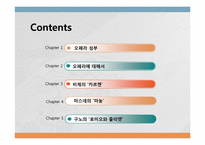 [유럽공연예술] 오페라의 이해(작품을 중심으로)-2