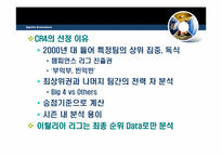 [스포츠경제학] 유럽의 4대리그 비교 분석-10