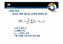 [스포츠경제학] 유럽의 4대리그 비교 분석-16