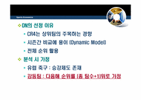 [스포츠경제학] 유럽의 4대리그 비교 분석-17
