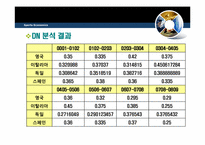 [스포츠경제학] 유럽의 4대리그 비교 분석-18