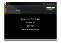 20세기 모더니즘 작가 버지니아 울프의 분석과 Mrs. Dalloway 작품 분석-7