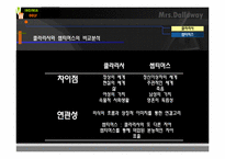 20세기 모더니즘 작가 버지니아 울프의 분석과 Mrs. Dalloway 작품 분석-16