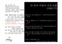 [음악의이해] 글로벌 로컬 한국의 음악산업-16