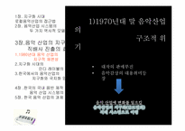 [음악의이해] 글로벌 로컬 한국의 음악산업-18