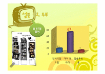 [디자인의이해] TV광고 비교 분석(분유를 중심으로)-20