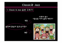 [재즈의역사] Classic(클래식)과 Jazz(재즈)-3