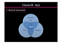[재즈의역사] Classic(클래식)과 Jazz(재즈)-13
