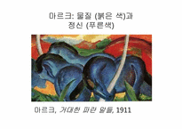 [현대미술] 칸딘스키와 절대추상(전쟁, 아방가르드, 그리고 사회)-20