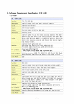 [소프트웨어공학] Inter banking transaction system(ITS) 구축 설계 분석-5