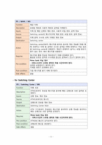 [소프트웨어공학] Inter banking transaction system(ITS) 구축 설계 분석-9