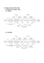 [소프트웨어공학] Inter banking transaction system(ITS) 구축 설계 분석-11