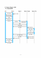 [소프트웨어공학] Inter banking transaction system(ITS) 구축 설계 분석-14