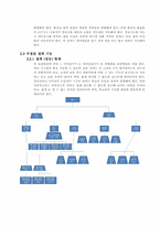 [설계입문] 숙명여대 보안장치 설계-8