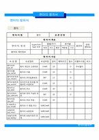 [데이터베이스응용] 병원관리 시스템-16