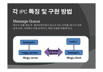 [고급시스템프로그래밍] Linux System이 제공하는 IPC통신 메커니즘을 통한 Dictionary-10