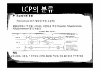 [고분자산업미래] LCP(Liquid Crystalline Polymer)의 최근 동향-8