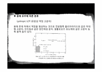 [고분자산업미래] LCP(Liquid Crystalline Polymer)의 최근 동향-11