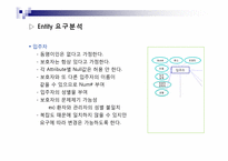 [데이터베이스설계] 실버 타운 관리 시스템-8
